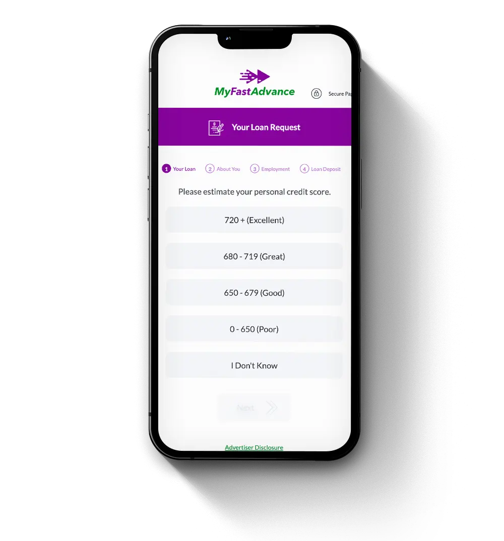 Phone screen displaying our loan request form